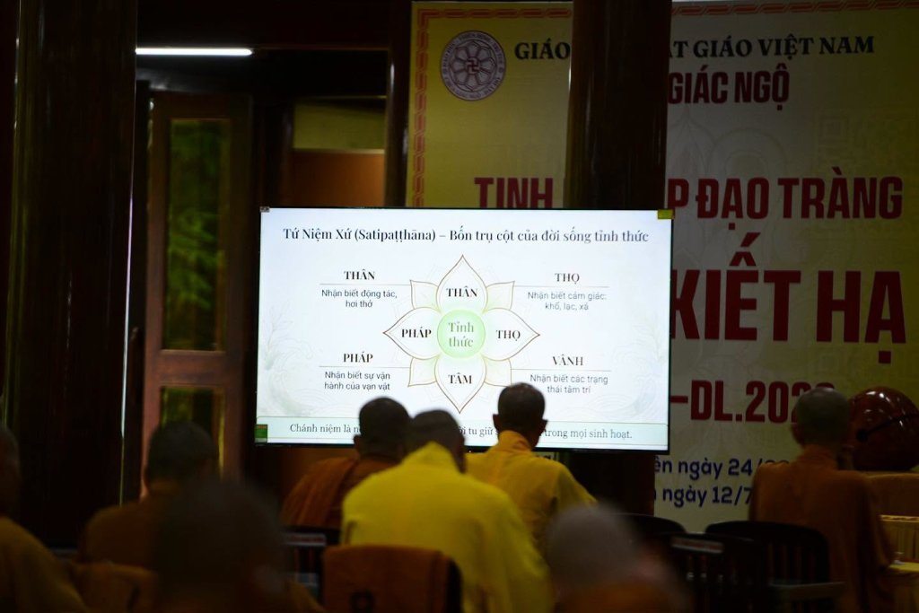 CHÁNH NIỆM TRONG TỪNG HÀNH ĐỘNG