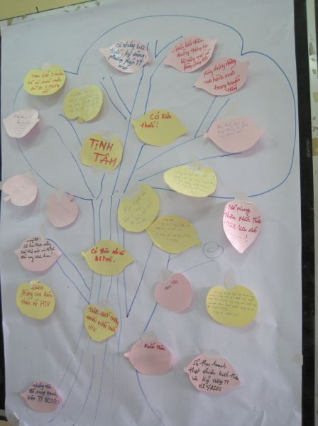 Tập huấn kỷ năng mang tình thương vào đời