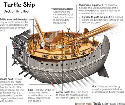 Hoa Nghiêm Cổ Tự - Danh thắng Phật giáo Hàn quốc