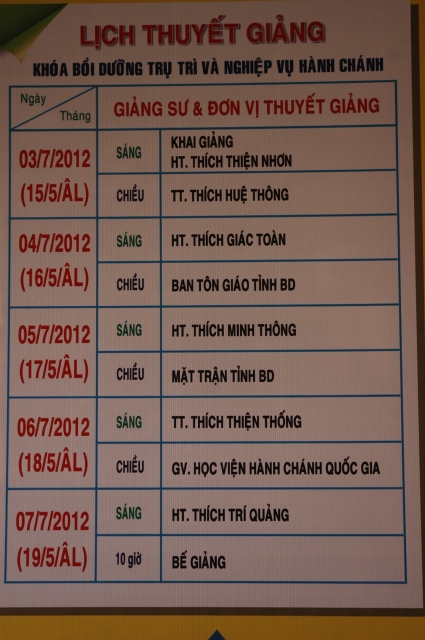 Khóa bồi dưỡng Trụ Trì và nghiệp vụ hành chính tỉnh Bình Dương Năm 2012