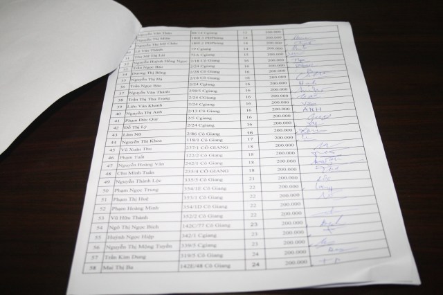 Hội từ thiện Đạo Phật Ngày Nay chăm lo tết cho người nghèo P. 2, Q. Phú Nhuận