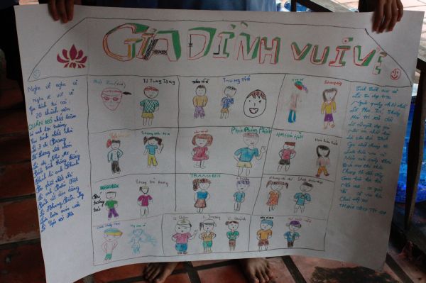 Hội thi vẻ tại khóa tu Thiện Tài Đồng Tử