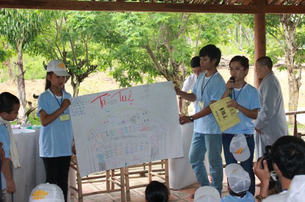 Hội thi vẻ tại khóa tu Thiện Tài Đồng Tử