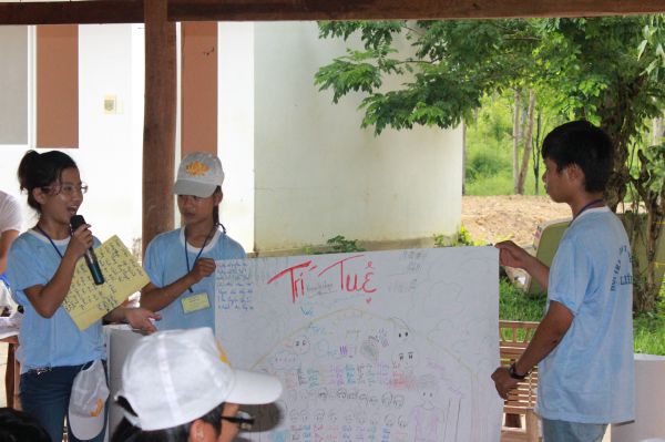 Hội thi vẻ tại khóa tu Thiện Tài Đồng Tử