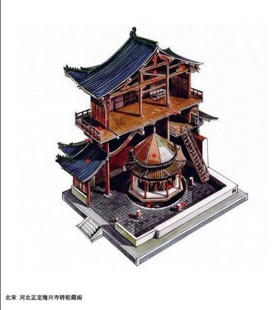 Trung Quốc: Ngôi Danh lam Cổ Tự Long Hưng, Chánh Định - Hà Bắc