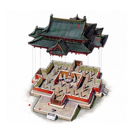 Trung Quốc: Ngôi Danh lam Cổ Tự Long Hưng, Chánh Định - Hà Bắc