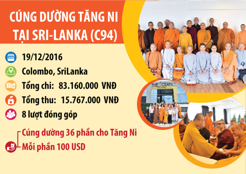 Quỹ Đạo Phật Ngày Nay - Cúng Dường 36 Tăng Ni Du Học Tại Sri-Lanka (C94)