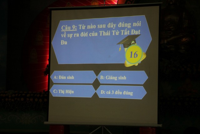 Thái Bình: Thanh niên Phật tử thi giáo lý dịp Phật đản