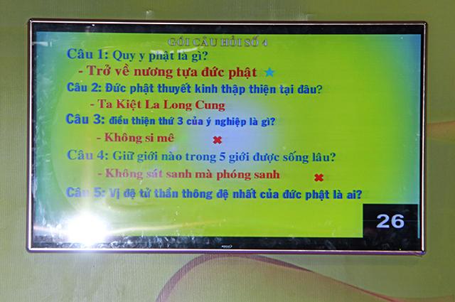 Chung Kết Chương Trình : Toả Ánh Từ Quang