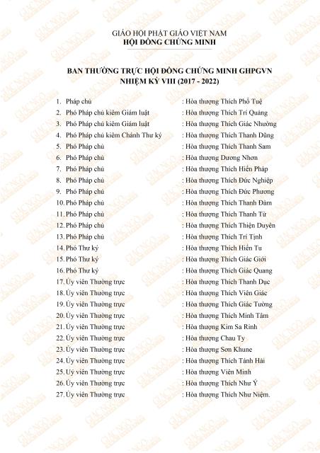 Tôn danh Ban Thường trực và 96 thành viên HĐCM khóa VIII