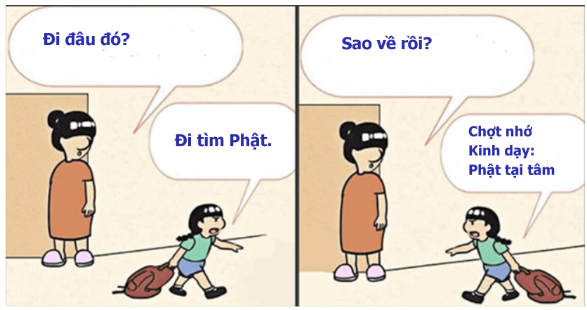 Mô Phỏng Tranh Biếm Họa