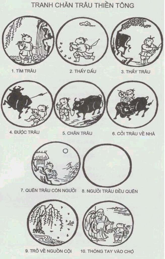 Đọc “Mõ Trâu: Dẫn Nhập Vào 10 Bức Tranh Chăn Trâu”