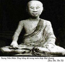 Nhìn Lại Chính Mình