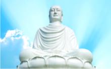 Phật giáo là gì?