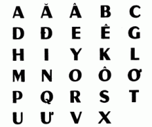 Ta nói tiếng Việt mà ta không biết