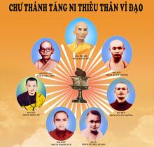50 năm nhìn lại Phật giáo tranh đầu 1963